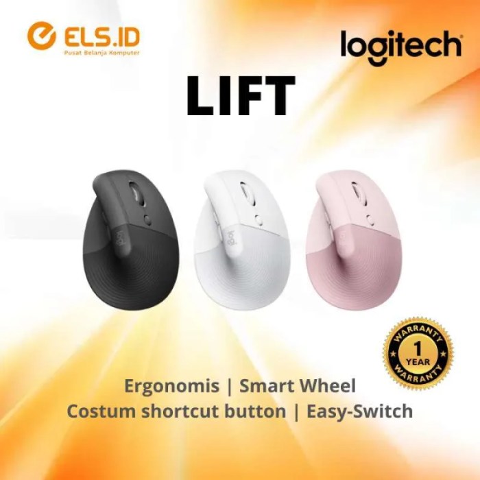 Mouse Wireless Ergonomis Kekinian untuk Kenyamanan Maksimal